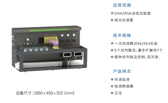 96道384道氨解前后處理設備